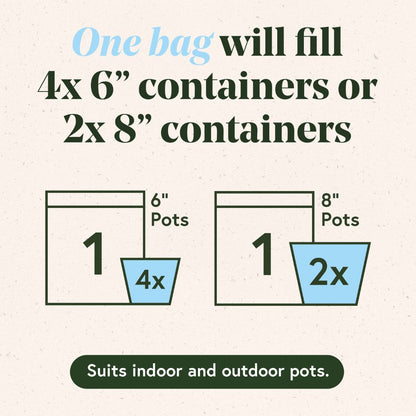Plant Watering Bundle