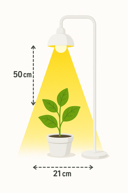 does a light bulb help plants grow Instant Sun Grow Bulb