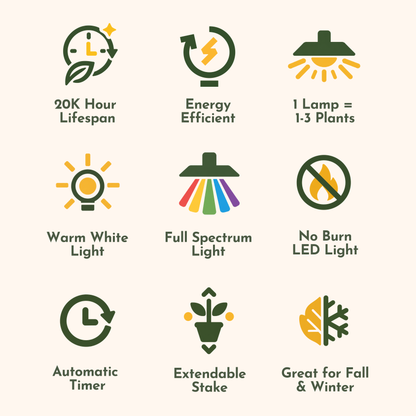 Instant Sun Houseplant Grow Lamp
