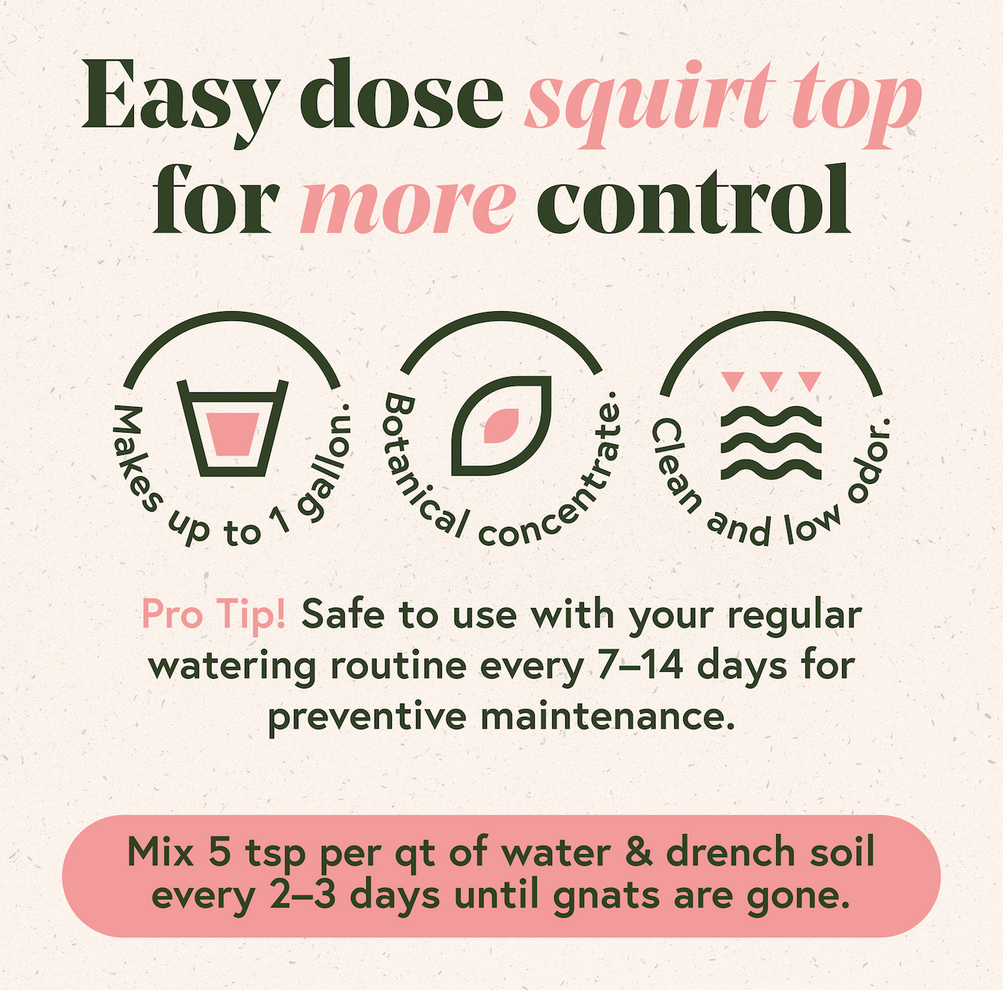 Fungus Gnat Fixer